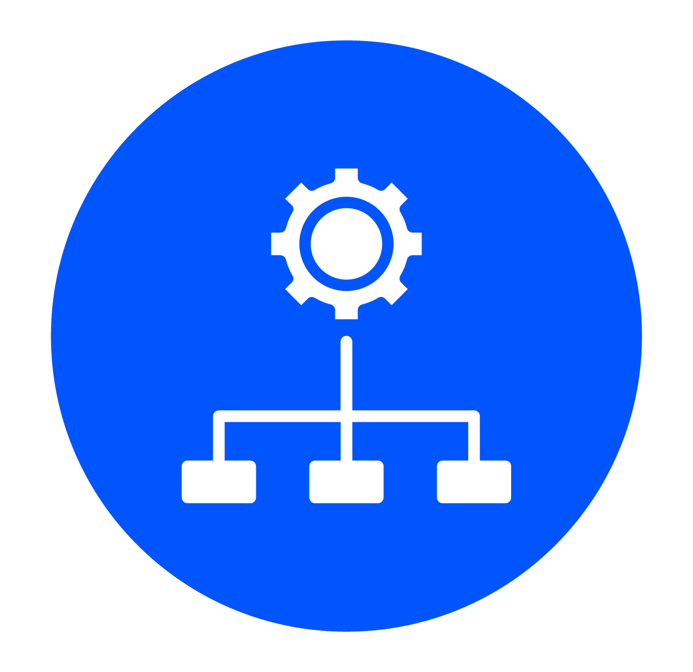 Advanced grid management